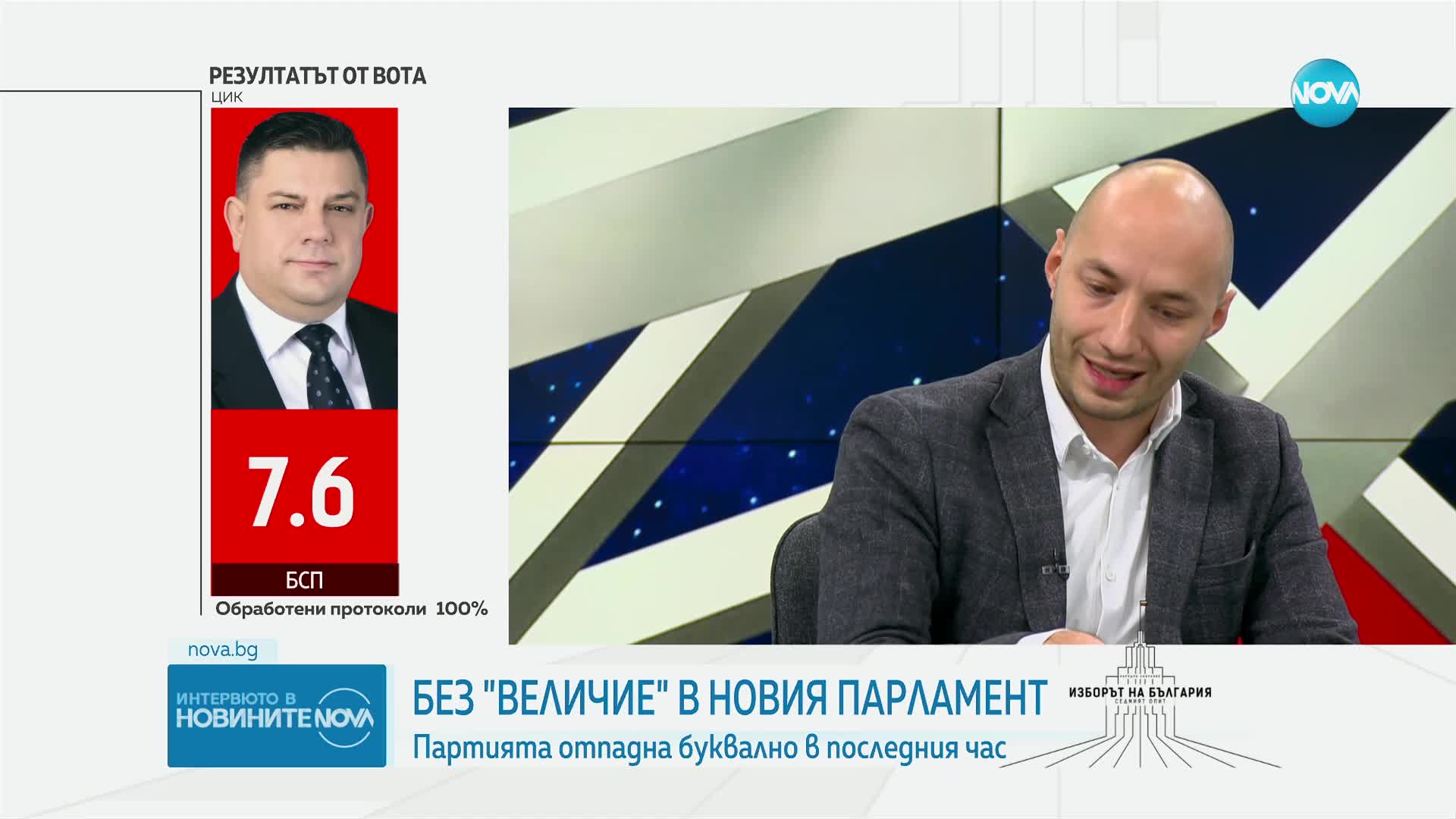 Тачев: 24 гласа не са достигнали на „Величие“, за да влезе в НС