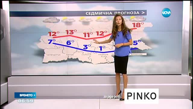 Прогноза за времето (18.02.0216 - сутрешна)