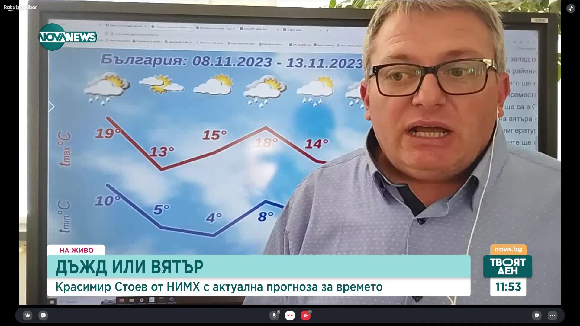 Дъжд и слънце: Какво ще бъде времето през седмицата