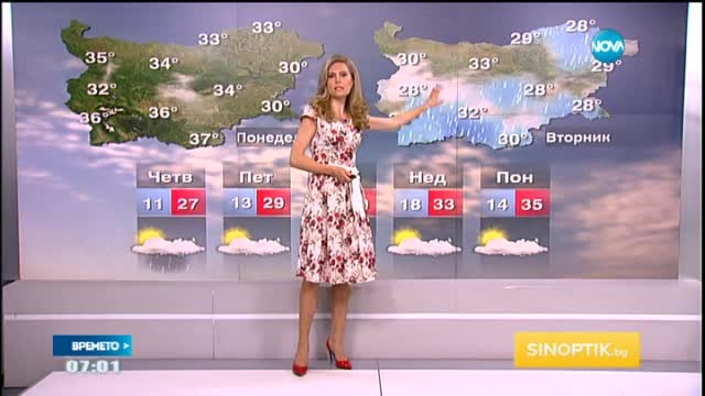 Прогноза за времето (11.06.2015 - сутрешна)