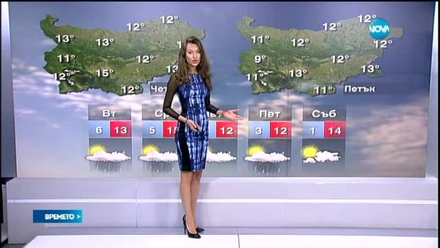 Прогноза за времето (31.03.2015 - обедна)