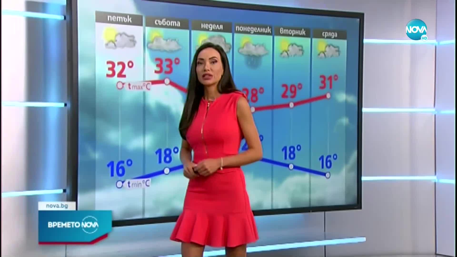 Прогноза за времето (14.07.2022 - обедна емисия)
