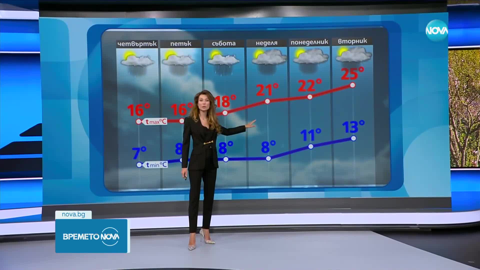 Прогноза за времето (10.05.2023 - обедна емисия)