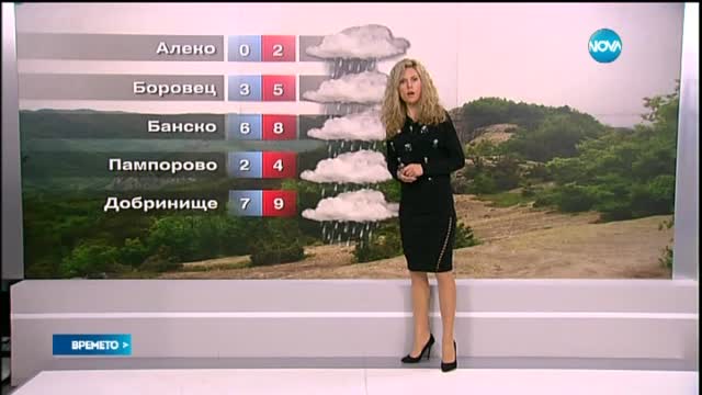 Прогноза за времето (23.10.2015 - обедна)