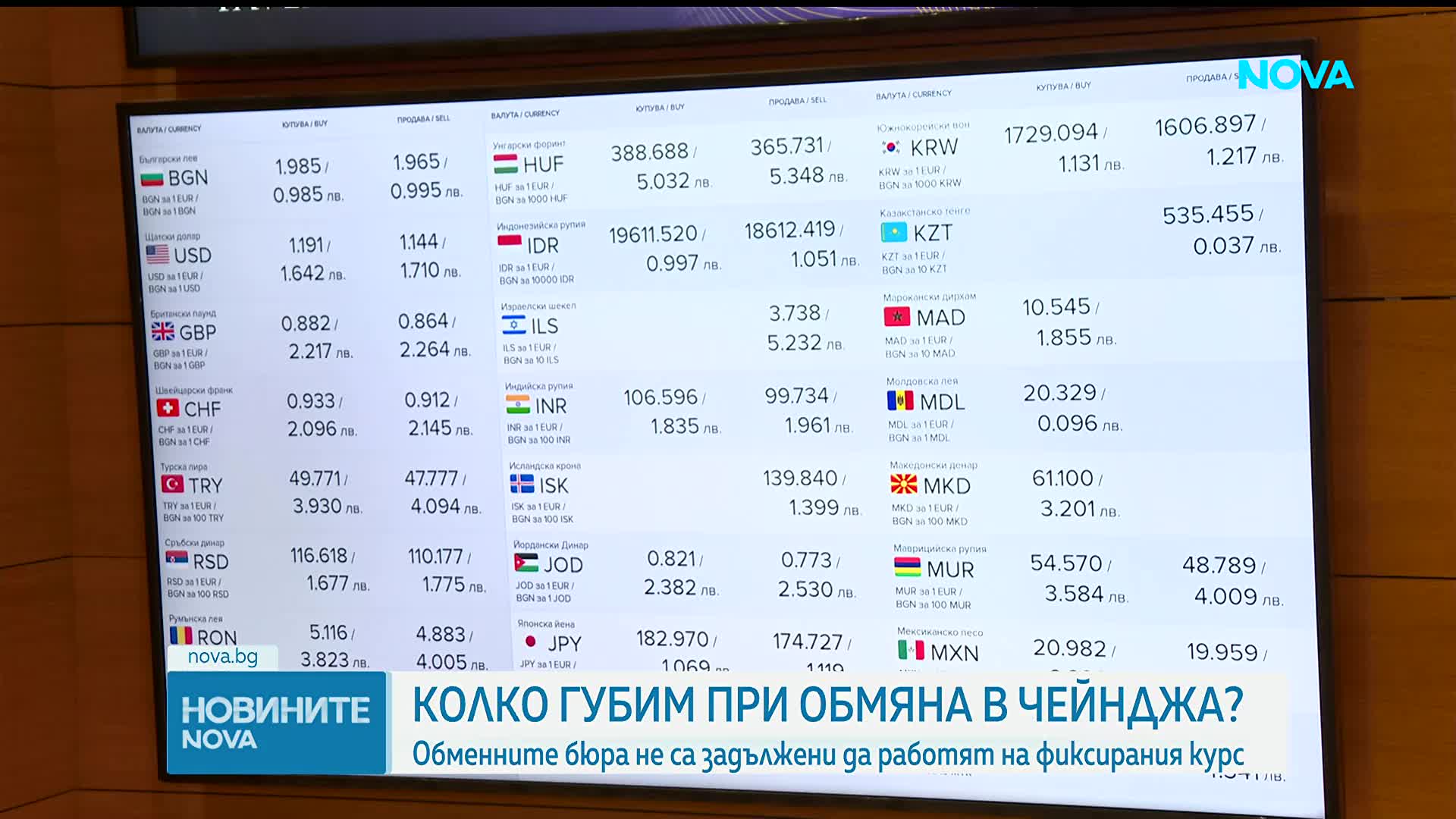 Колко губим, ако обменяме левове в чейндж бюра?