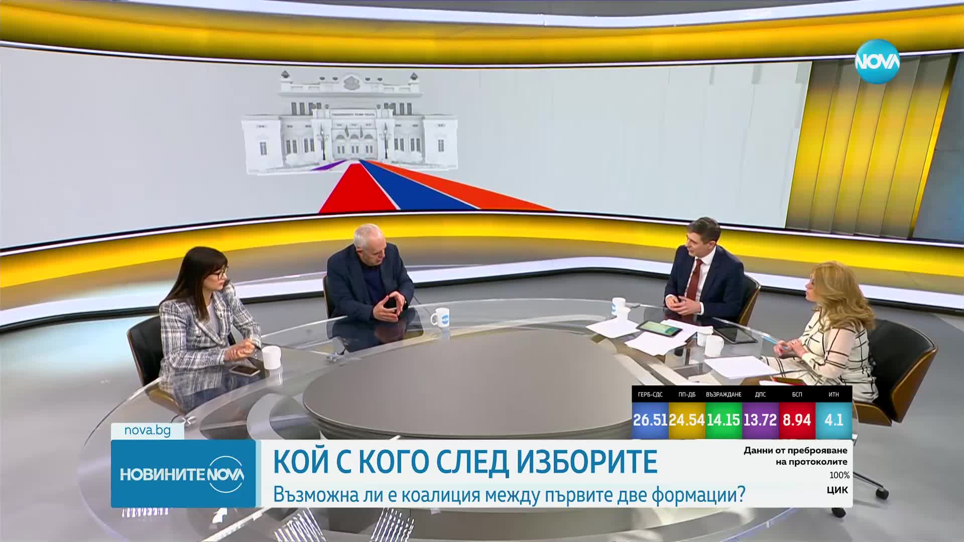 КОЙ С КОГО СЛЕД ИЗБОРИТЕ: Възможна ли е коалиция между първите две формации?