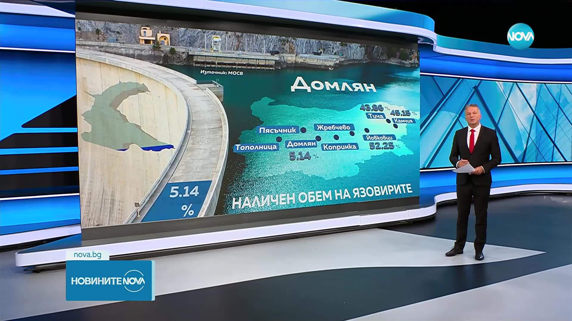 Водна криза: Какъв е наличният обем на язовирите у нас?