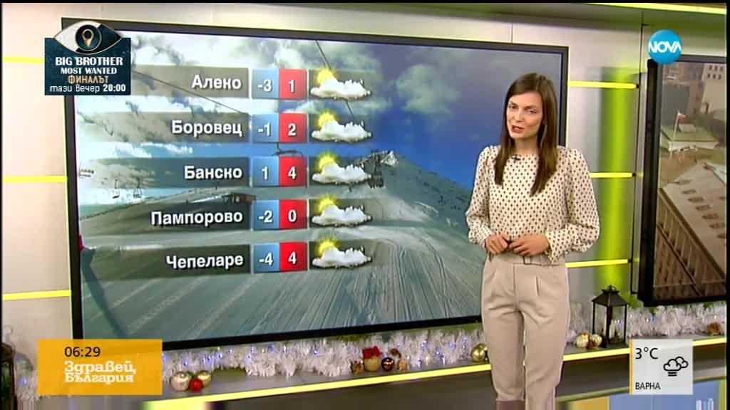 Прогноза за времето (10.12.2018 - сутрешна)