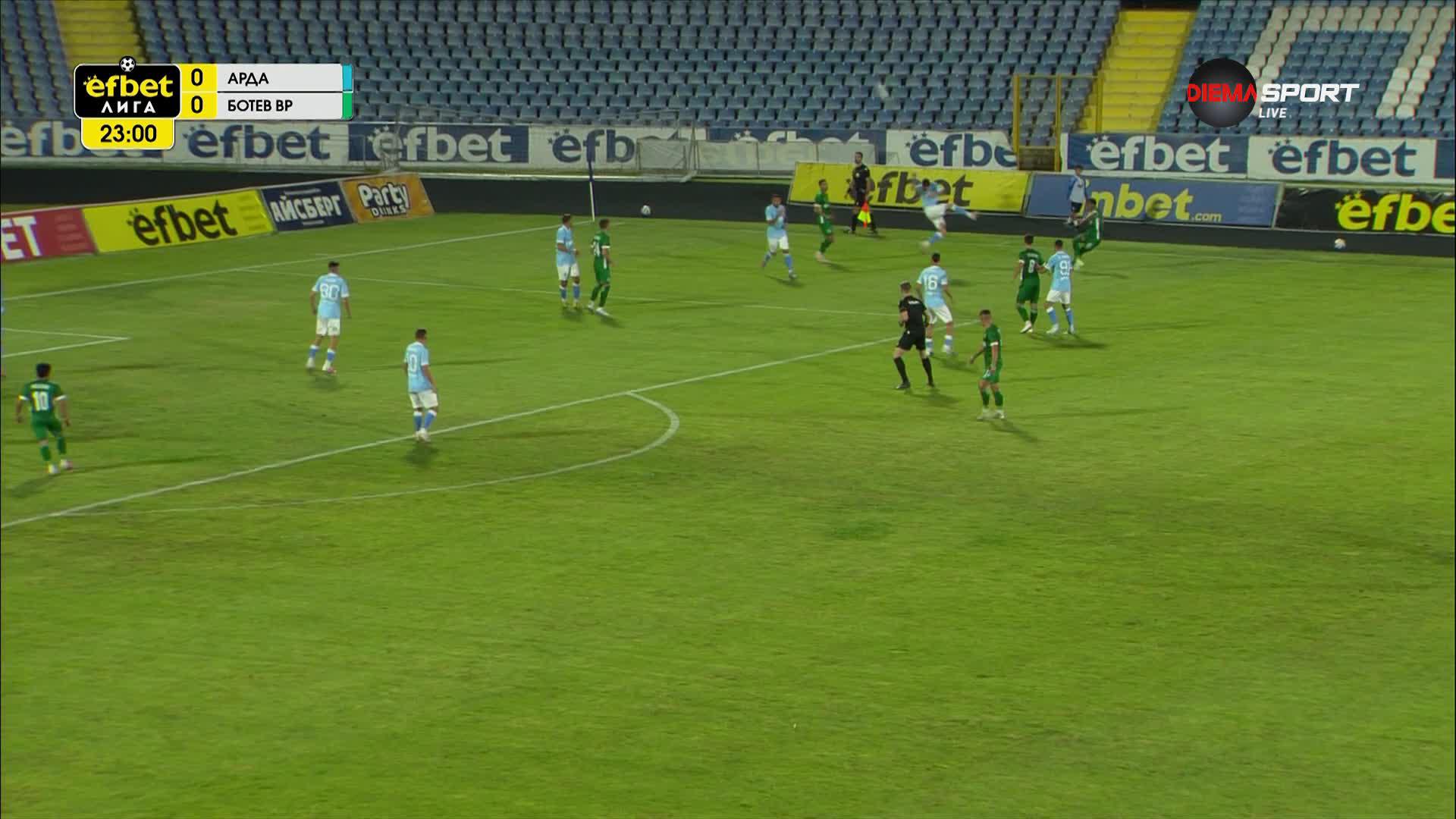 Арда - Ботев Враца 0:0 /първо полувреме/