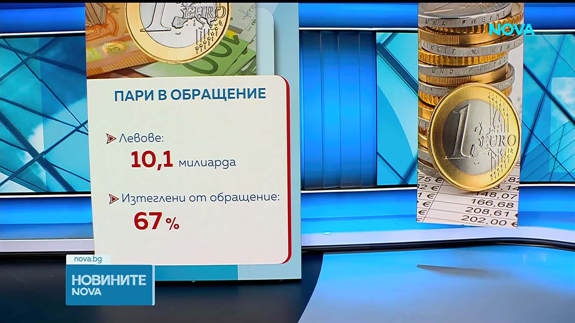 Проверки на НАП и КЗП в мебелни магазини