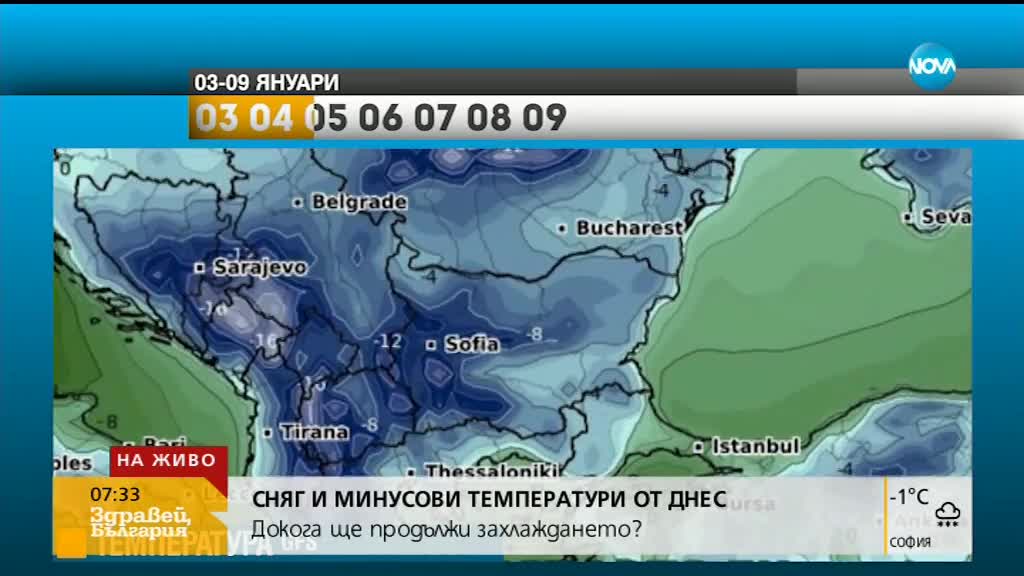 Сняг и преспи в Южна България
