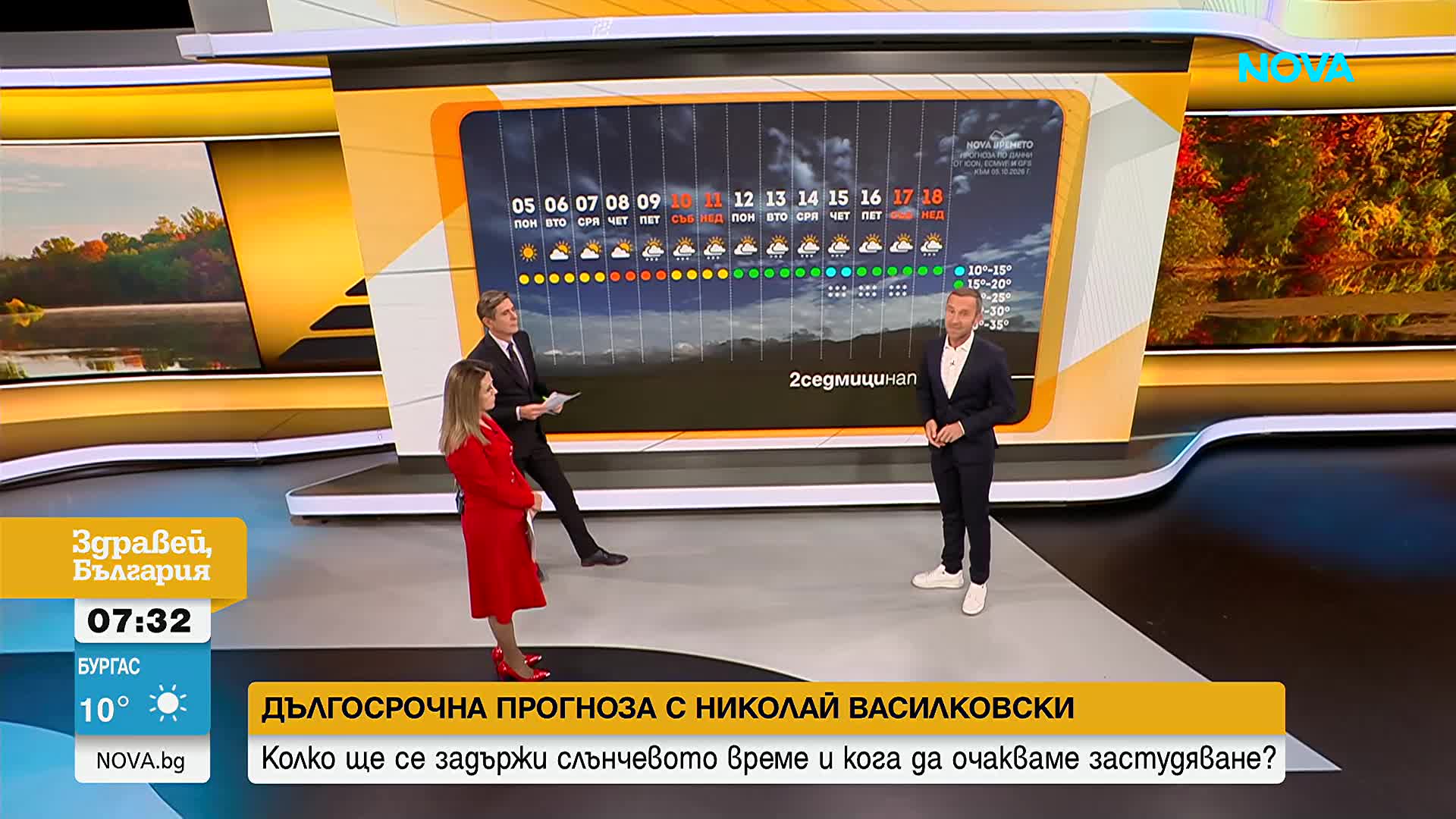 Лято през октомври: Температурите скачат над 25 градуса