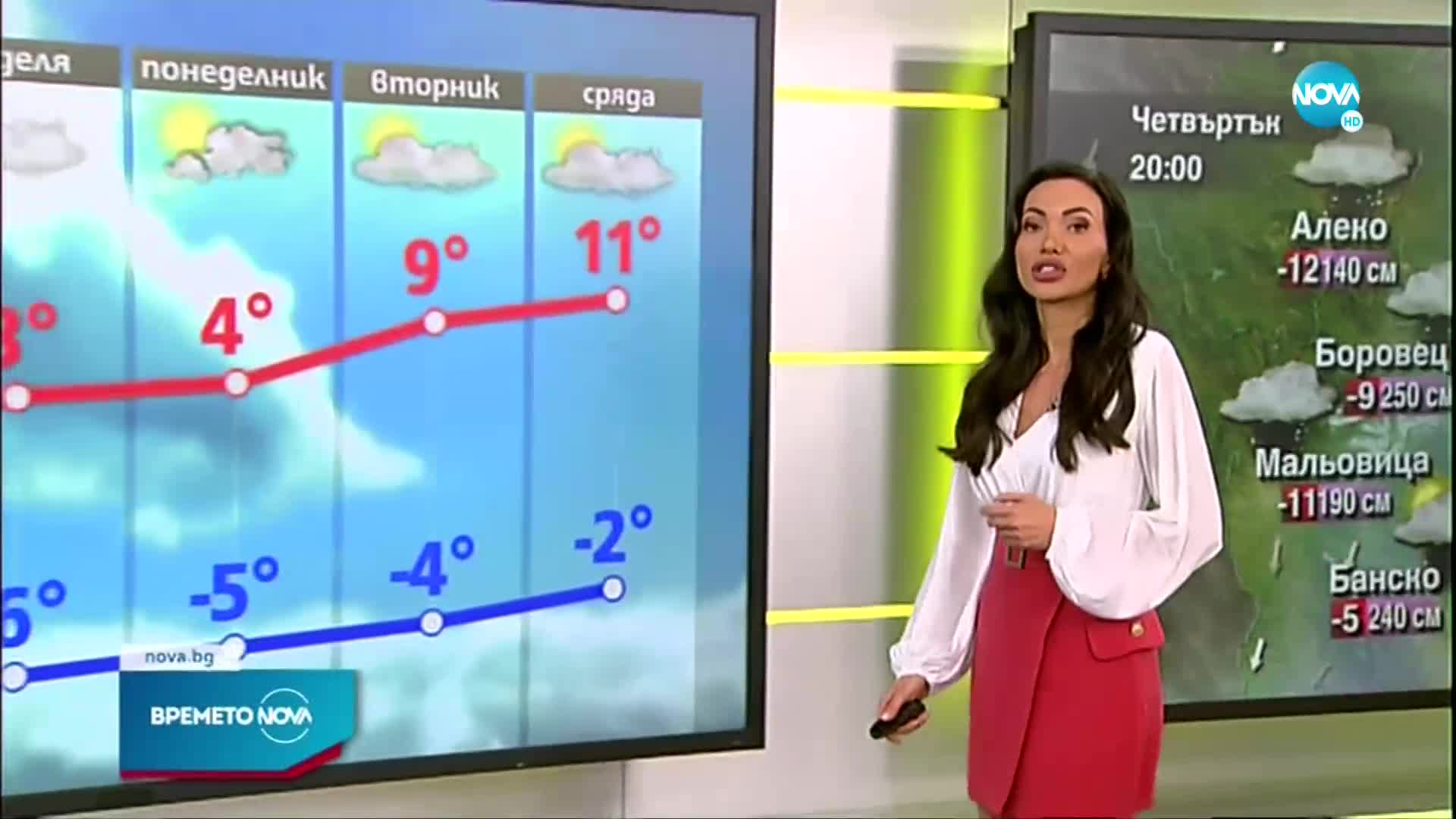 Прогноза за времето (10.03.2022 - сутрешна)