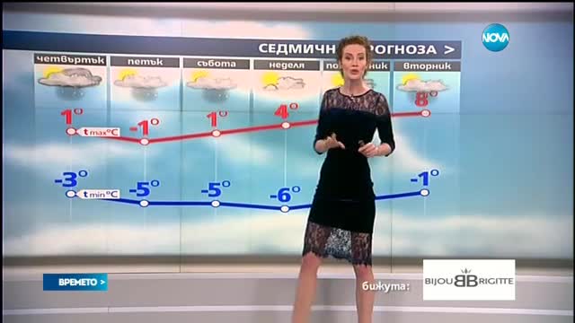 Прогноза за времето (28.12.2016 - централна емисия)