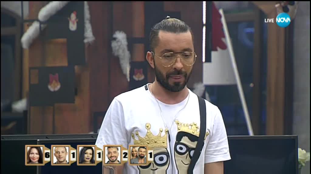 Номинациите на Wosh MC, Цецо и Никита - Big Brother: Most Wanted 2018
