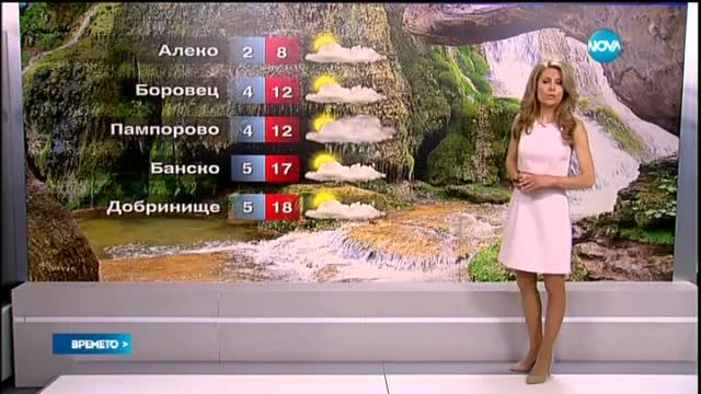 Прогноза за времето (30.04.2015 - централна)