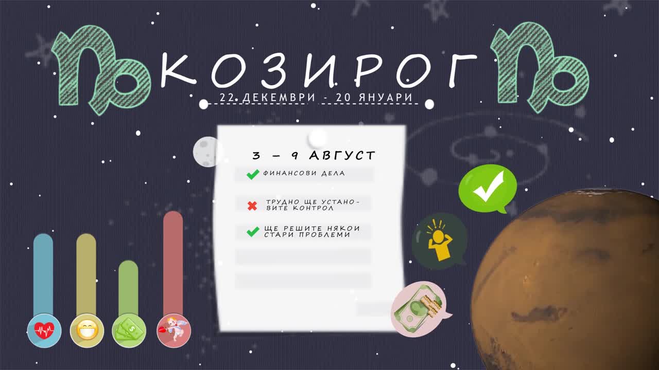 Седмичен хороскоп (3 - 9 август): Козирог