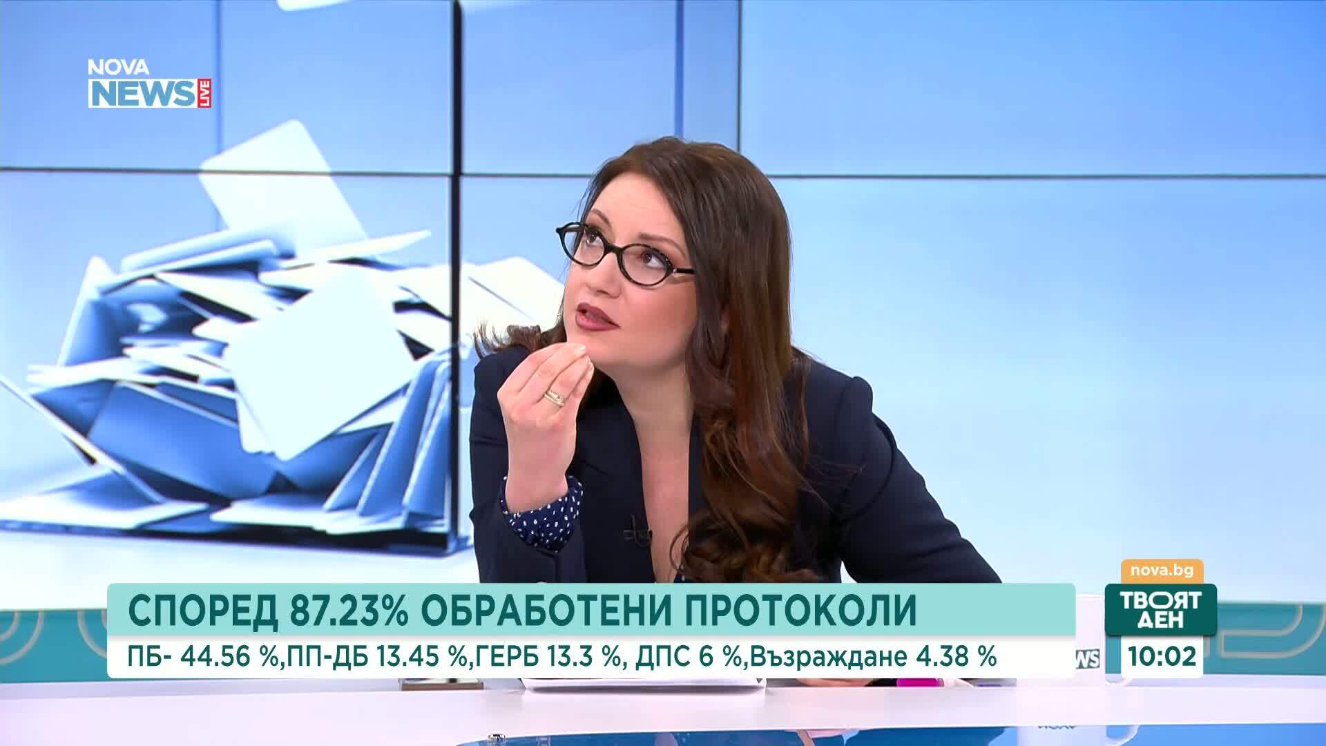 Усещане за нестабилност на институционалната система: Защо обществото усеща системно недоверие и търси „спасител“