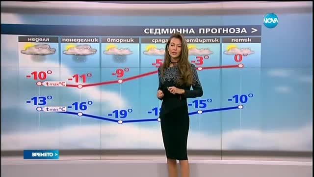 Прогноза за времето (07.01.2017 - централна емисия)