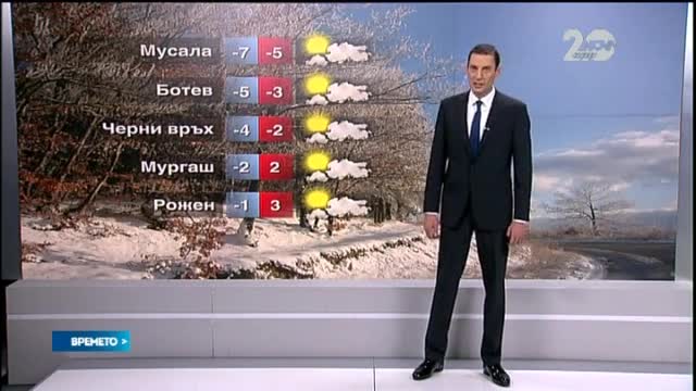 Прогноза за времето (11.12.2014 - централна)