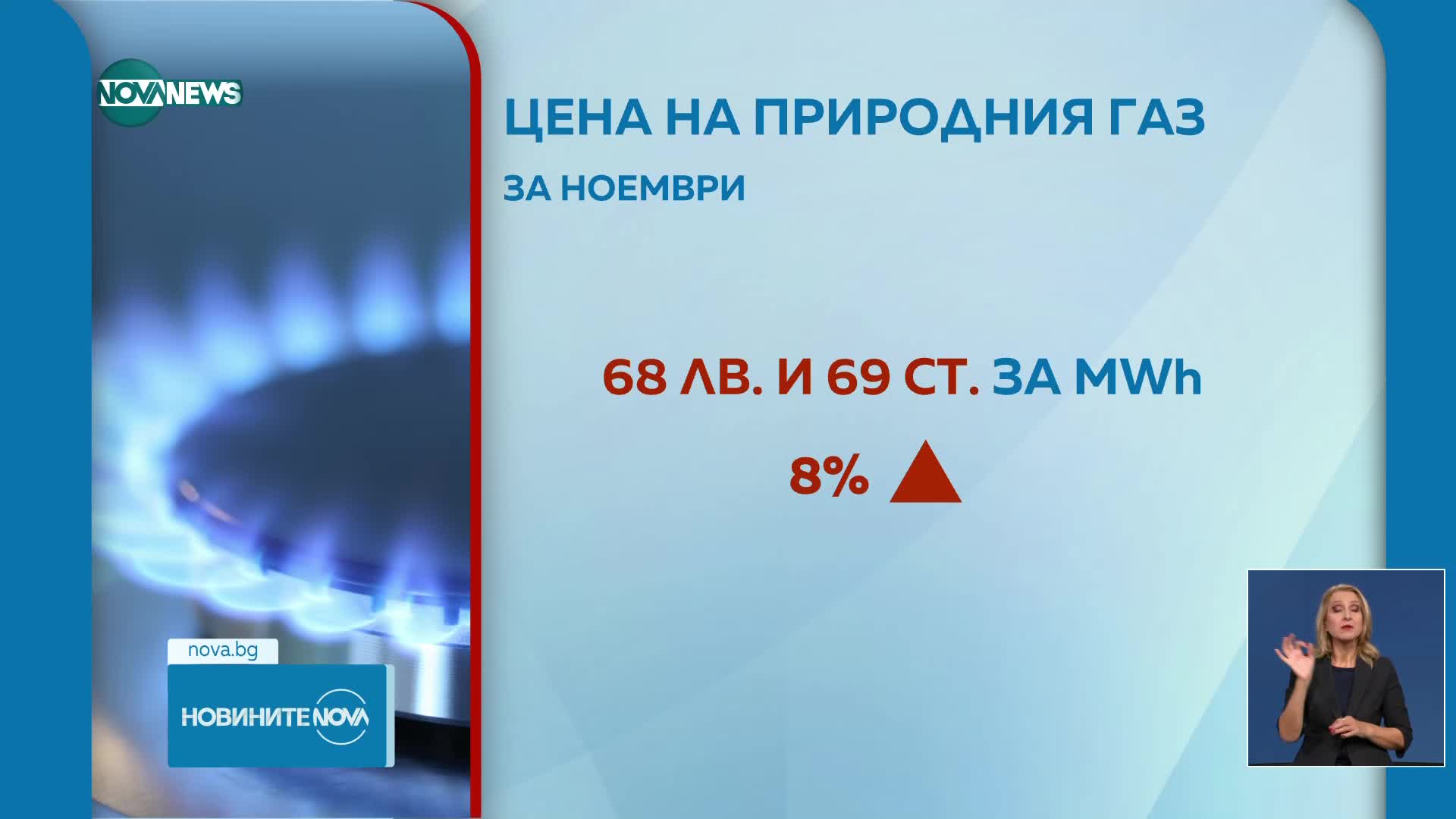 Новините на NOVA NEWS (01.11.2024 - 20:00)
