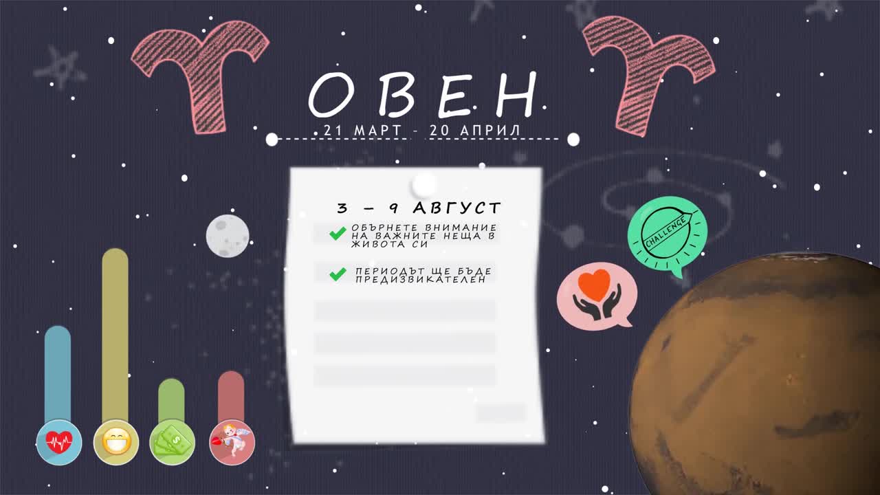 Седмичен хороскоп (3 - 9 август): Овен