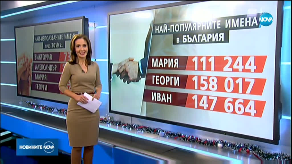 Новините на NOVA (06.01.2020 - късна емисия)