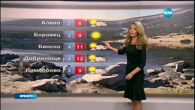 Прогноза за времето (20.11.2016 - сутрешна)