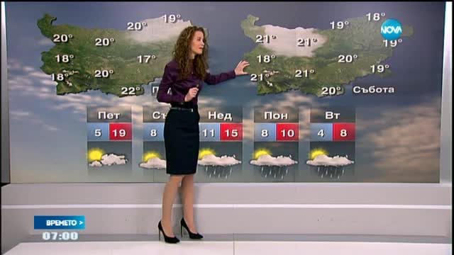 Прогноза за времето (20.11.2015 - сутрешна)