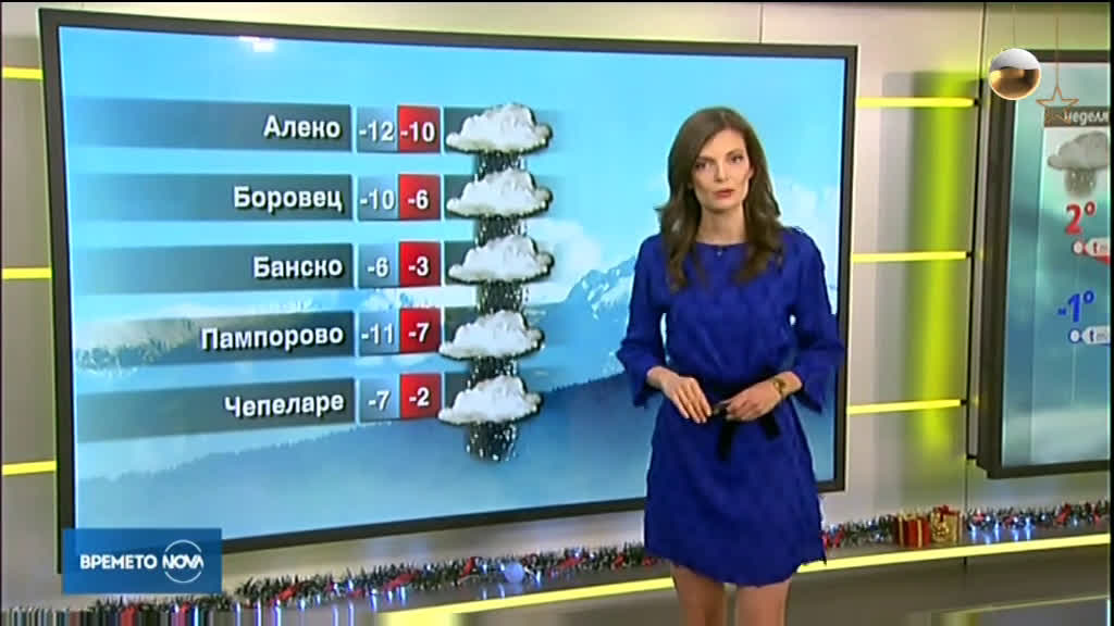Прогноза за времето (29.12.2019 - сутрешна)