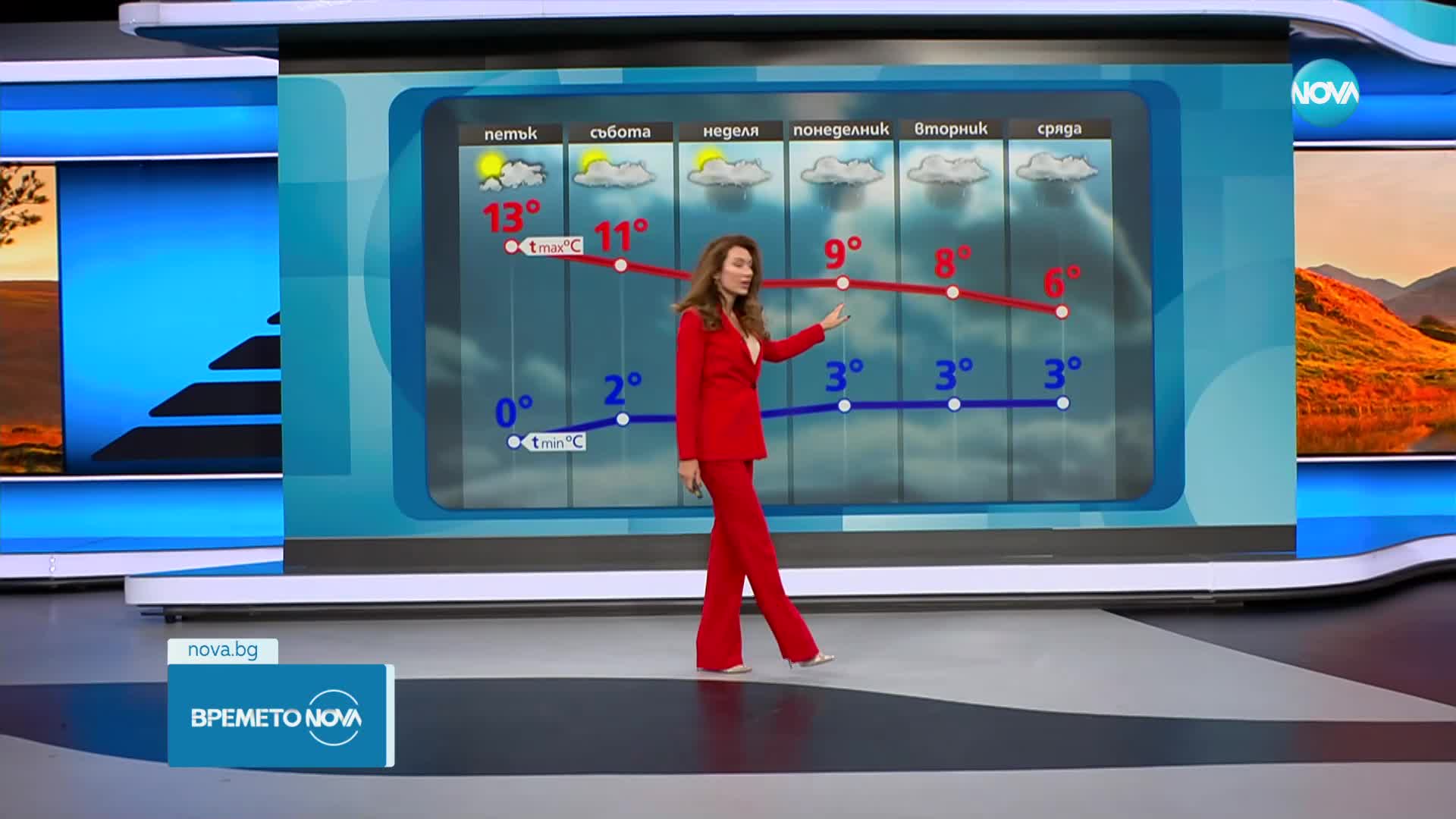 Прогноза за времето (07.11.2024 - обедна емисия)