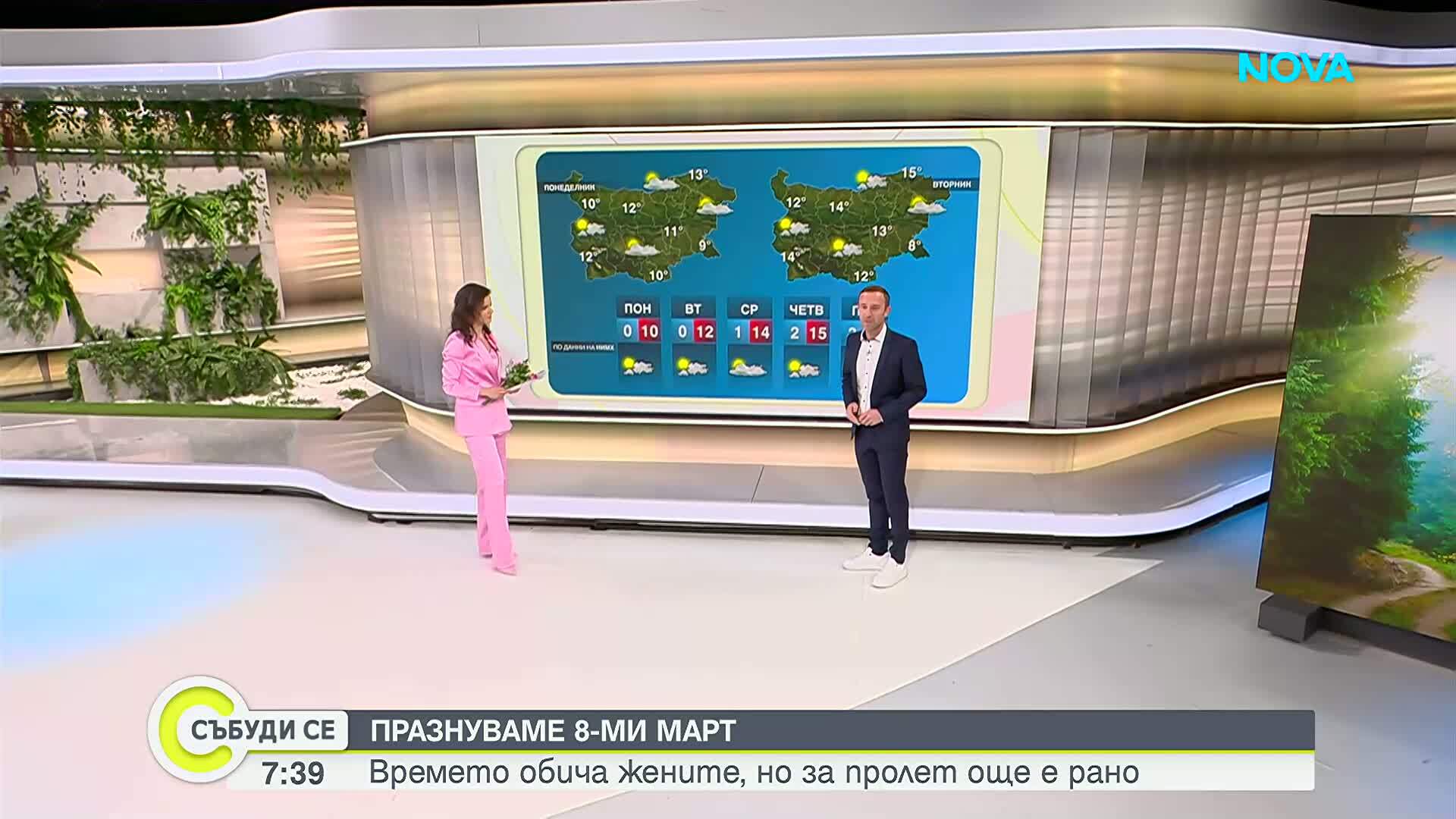 До 15 градуса в Деня на жената