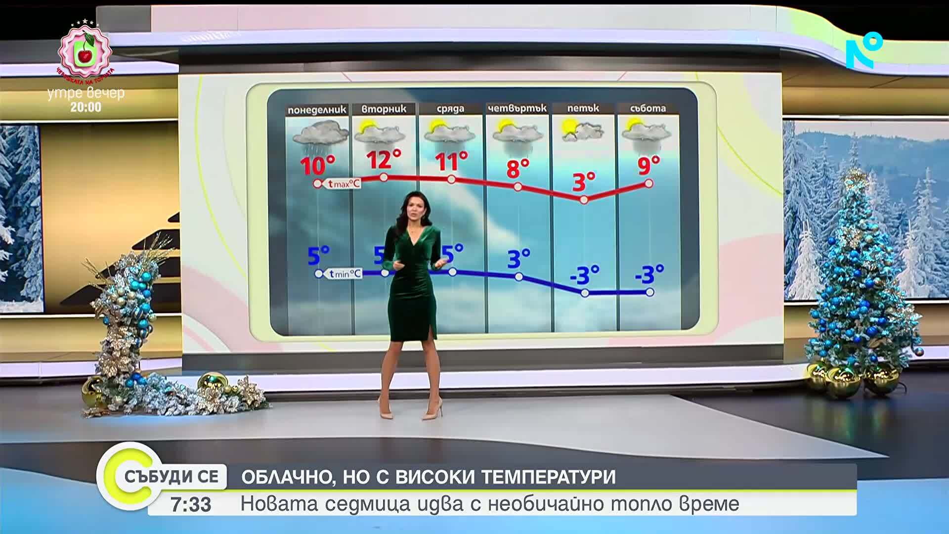 Жълт код за силен вятър в голяма част от страната в неделя