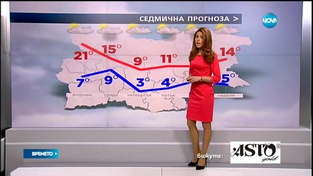 Прогноза за времето (22.02.2016 - централна)