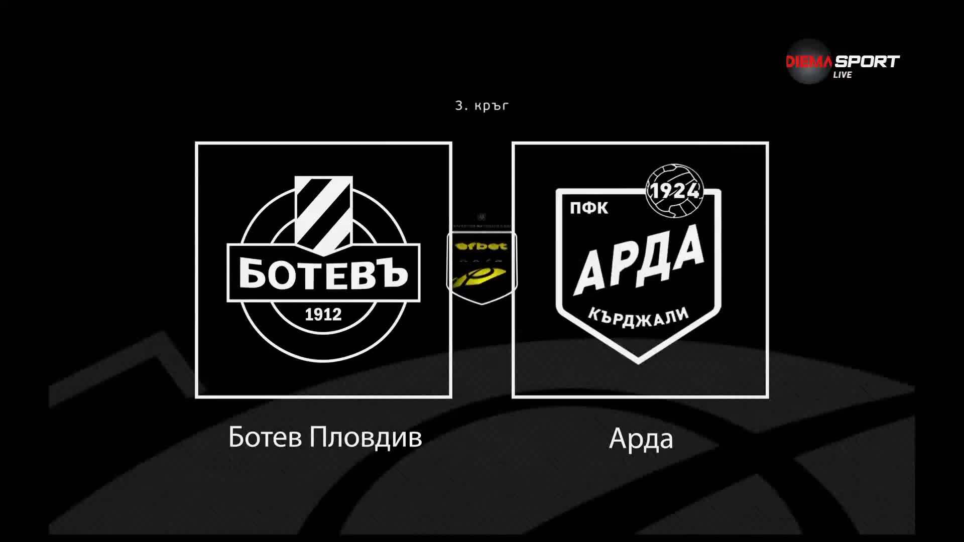 Преди кръга: Ботев Пловдив - Арда