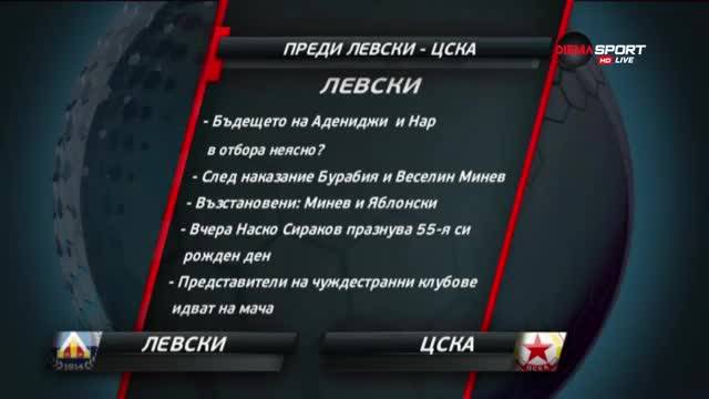 Преди Левски - ЦСКА