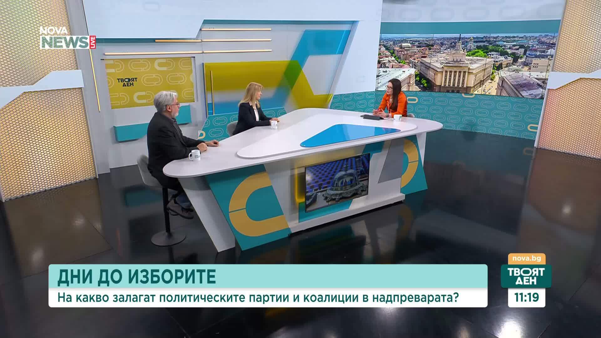 Анализ на предизборната кампания и политическата култура