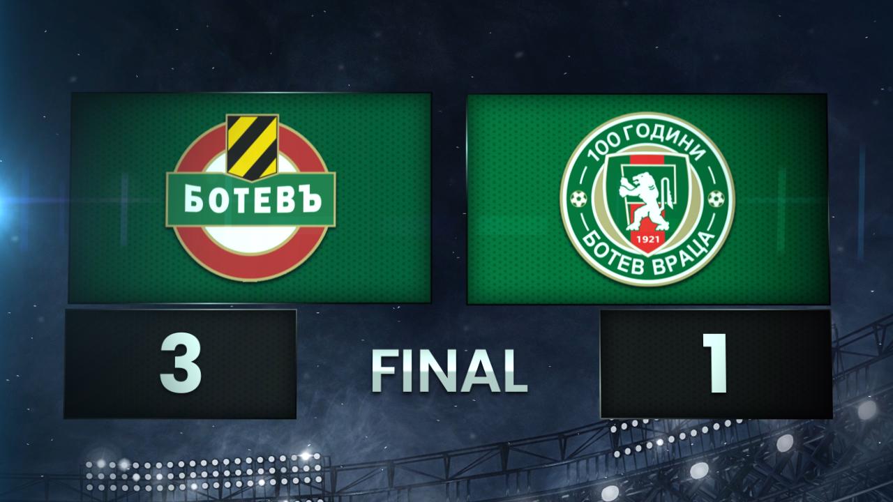 Botev Plovdiv vs. Botev Vratsa - Condensed Game
