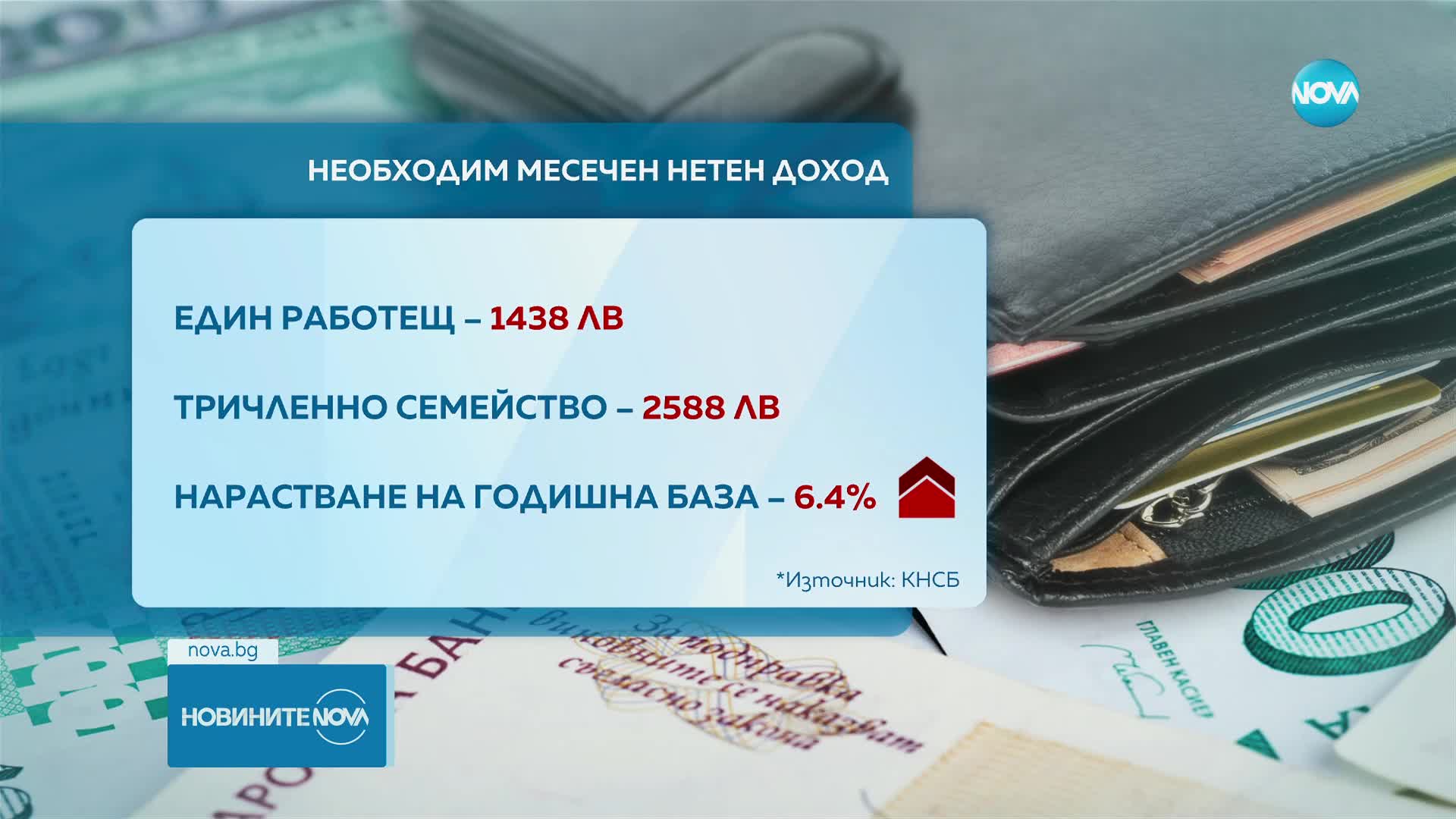 Новините на NOVA (31.01.2024 - следобедна емисия)