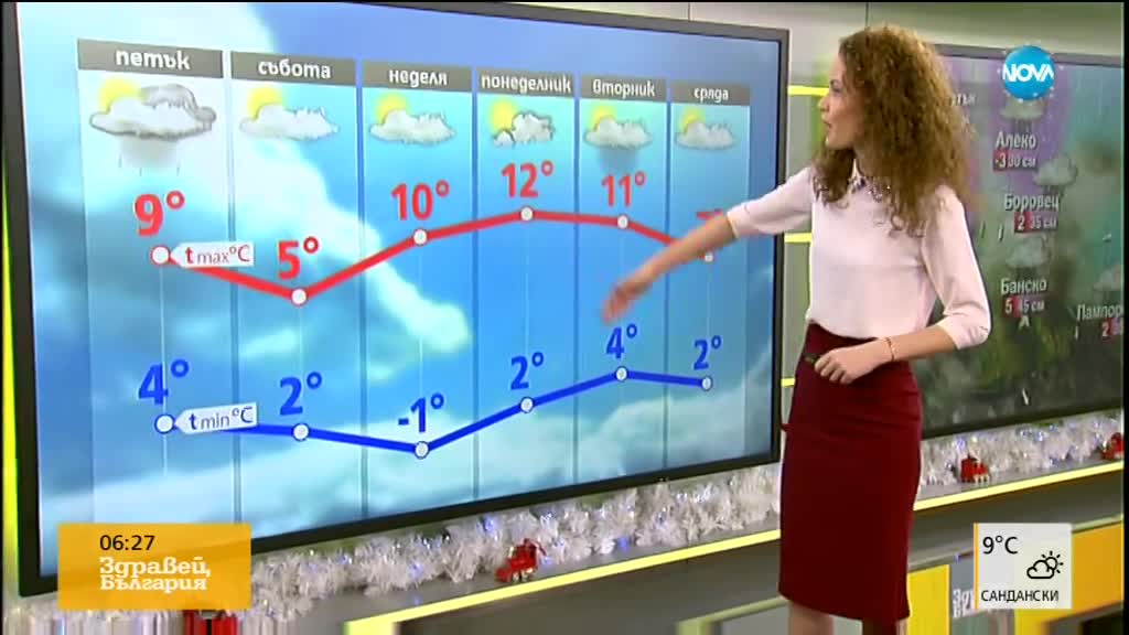 Прогноза за времето (29.12.2017 - сутрешна)