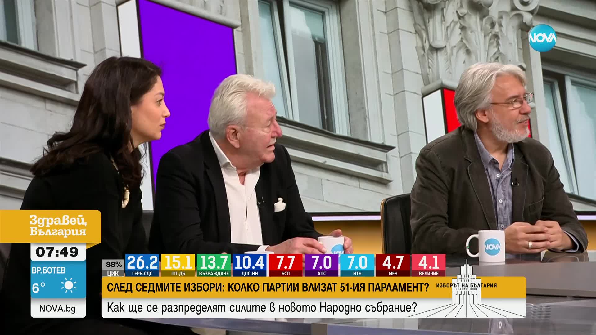 Рекорден брой партии в 51-ото НС: Кои са вариантите за редовна власт