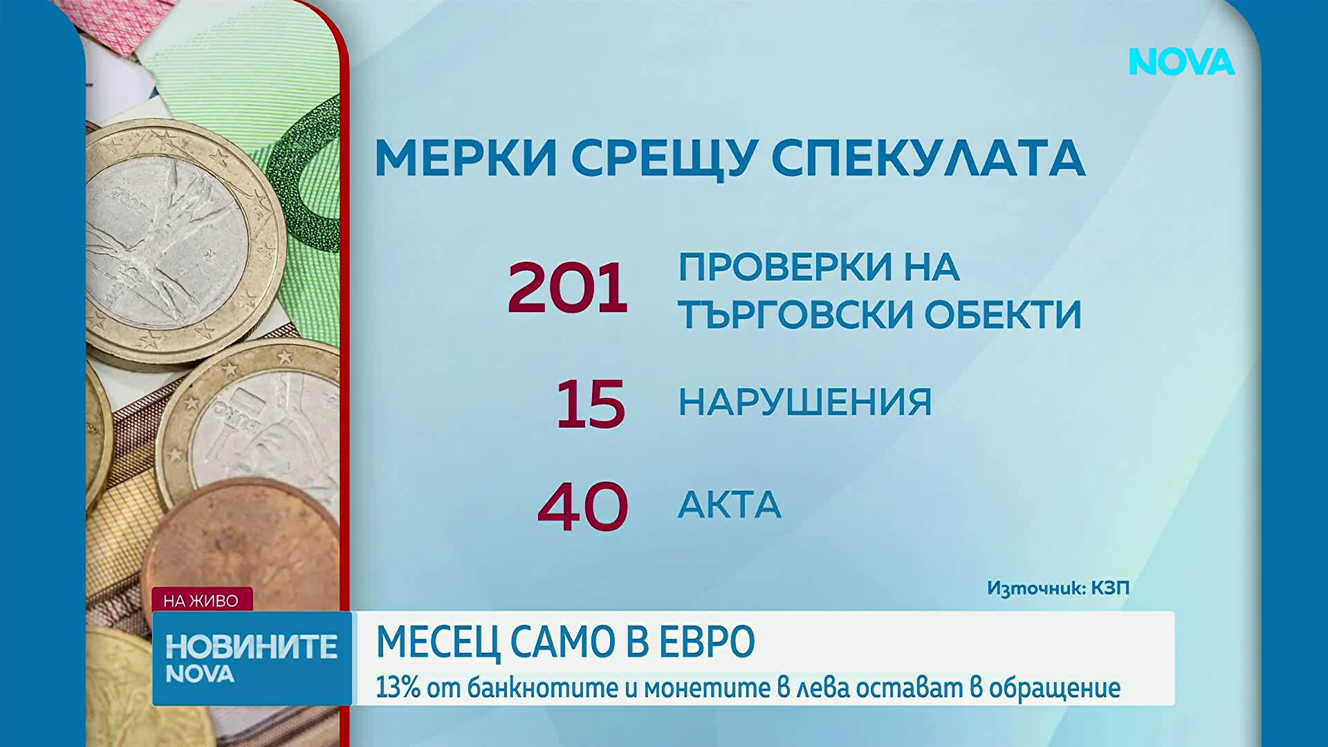 Координационният център: 87% от левовете вече са изтеглени. Около 1% от всяка валута остава неприбран