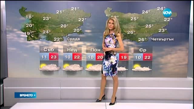 Прогноза за времето (09.05.2015 - сутрешна)
