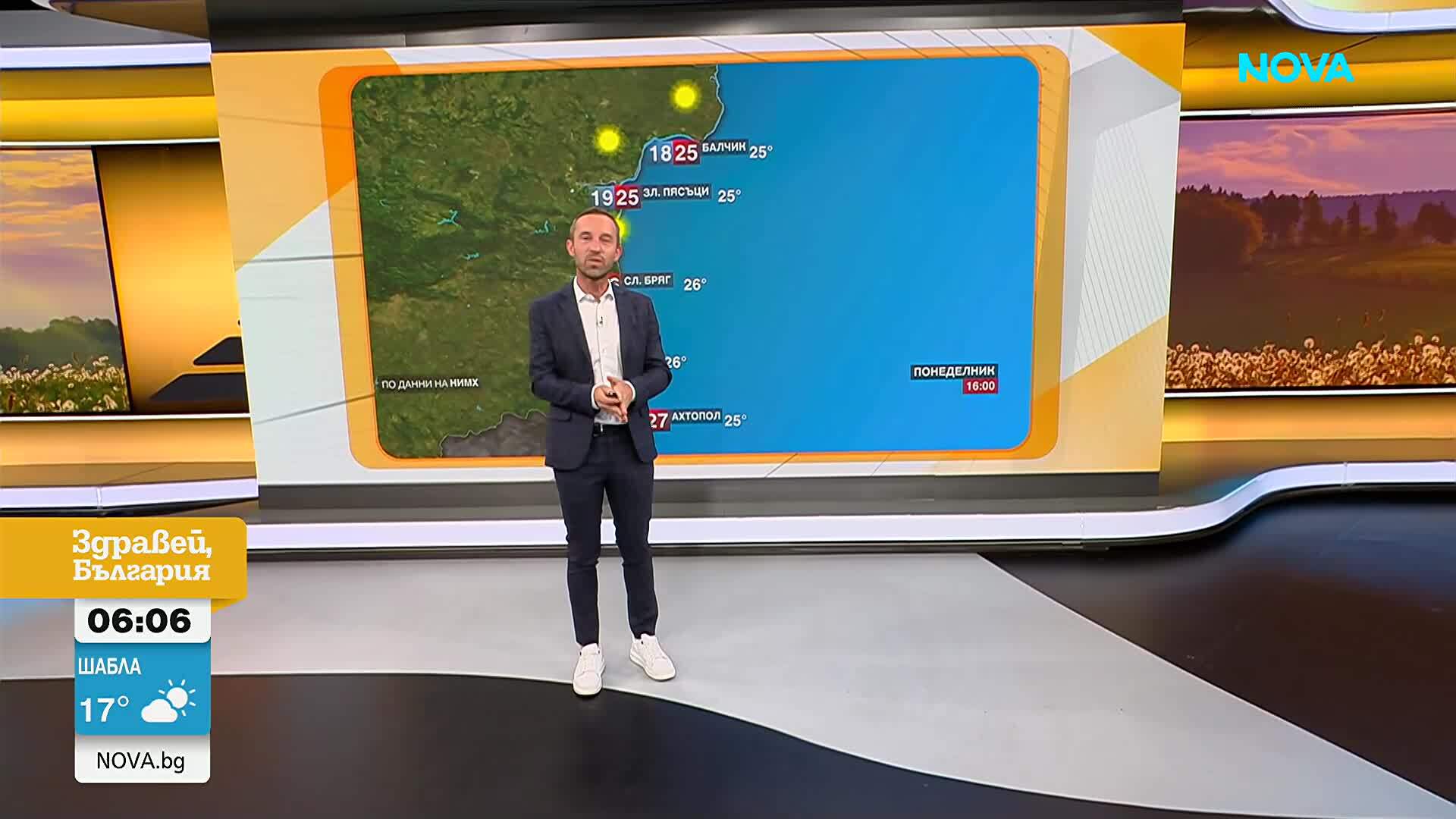 Прогноза за времето (07.09.2026 - сутрешна)
