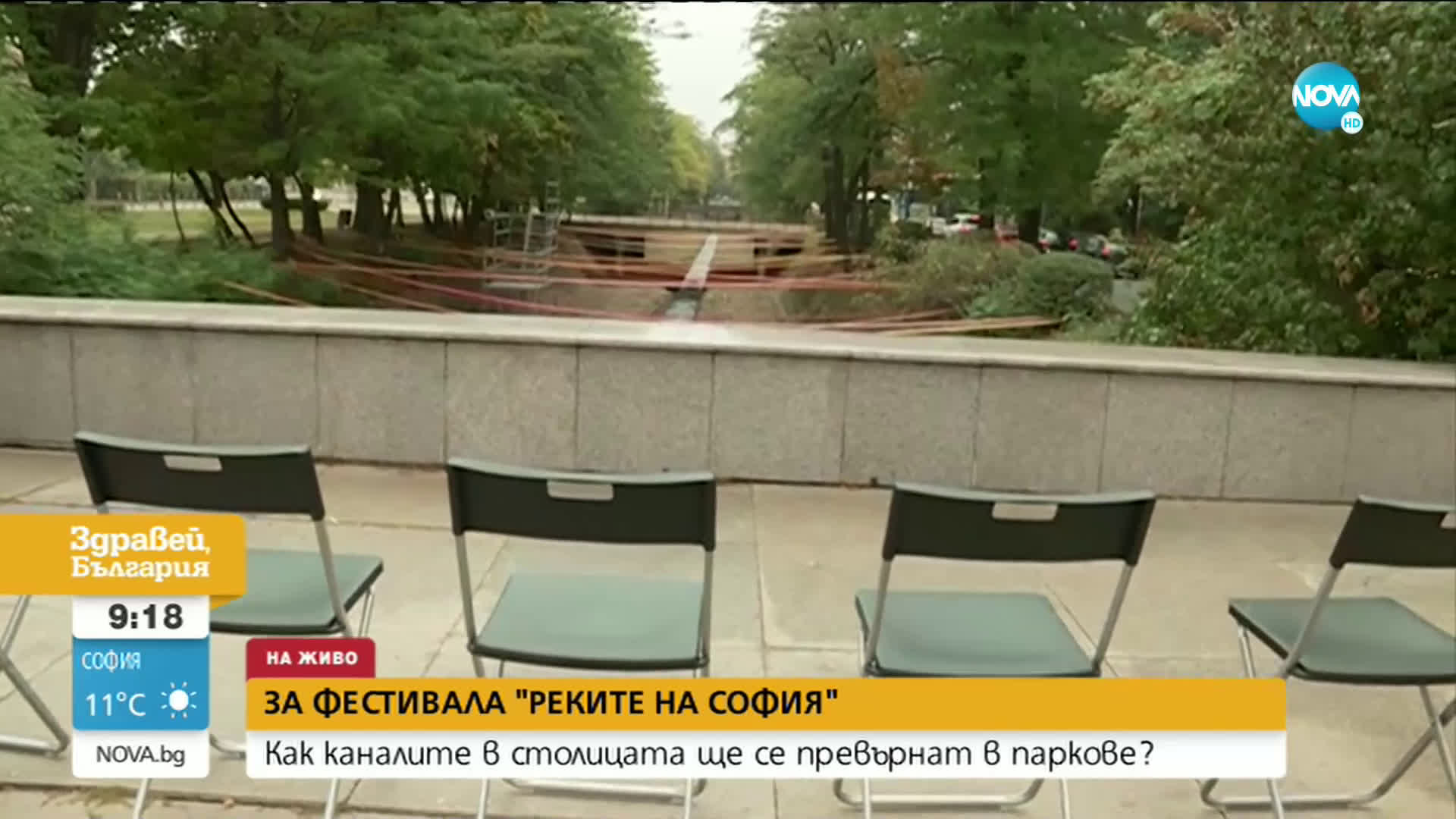 „РЕКИТЕ НА СОФИЯ”: Каналите в града се превръщат в паркове