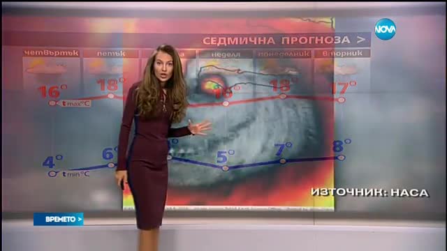 Прогноза за времето (05.10.2016 - централна емисия)