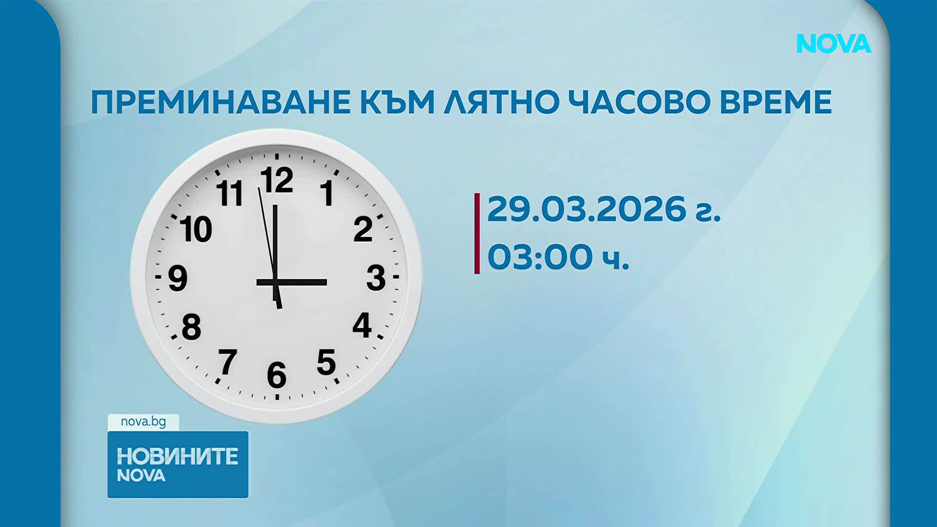 Преминаваме към лятно часово време