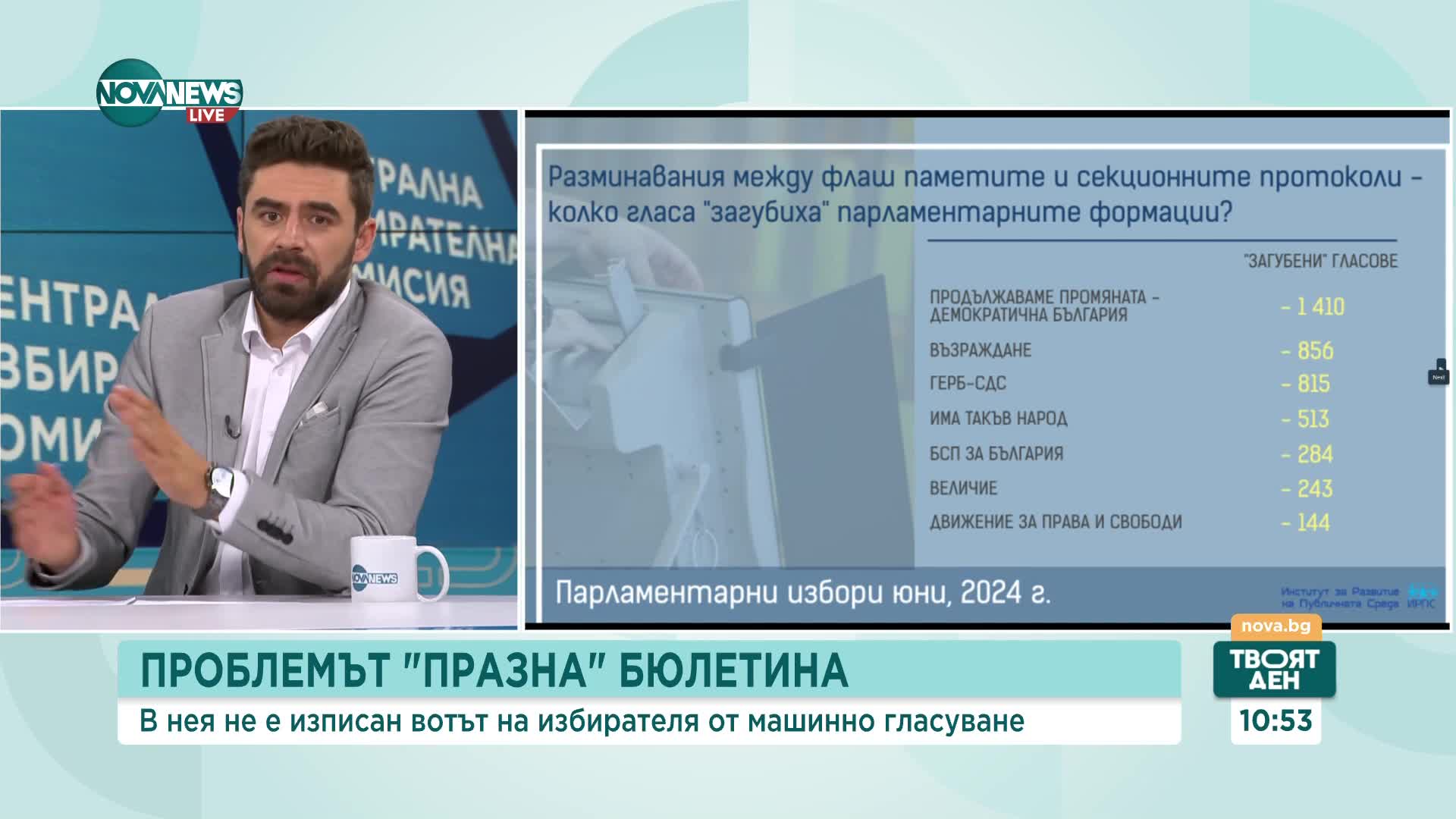 Общественият съвет към ЦИК: Над 4600 повече гласове са отчетени на флашките, отколкото на протоколит