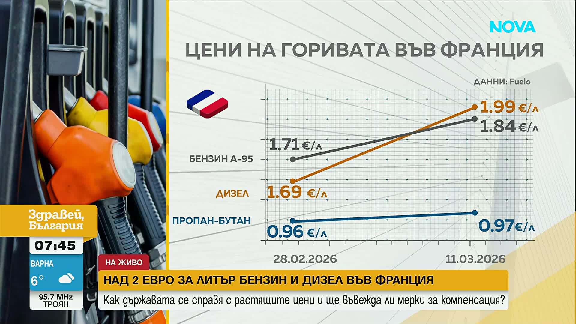 След скока на цените: Френски шофьори пътуват до съседни държави, за да зареждат по-евтино гориво