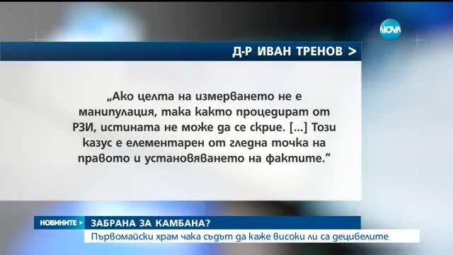 СПОР МЕЖДУ РЗИ, СЪДА И ЦЪРКВАТА: Много шум ли вдига камбаната в храм "Св. Георги" в Първомай?
